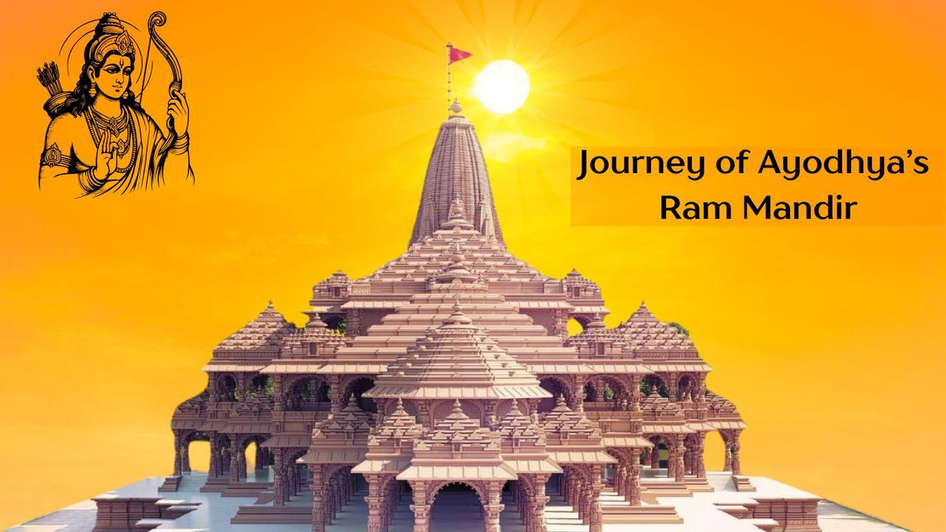Ayodhya Ram Mandir Harub Journey
